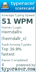 Scorecard for user heimdallr_x