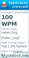 Scorecard for user helen_ong