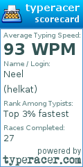 Scorecard for user helkat