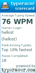 Scorecard for user helkist