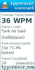 Scorecard for user hell6blazer