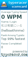 Scorecard for user helliswithinme