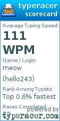 Scorecard for user hello243
