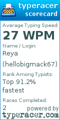 Scorecard for user hellobigmack67