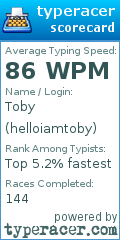 Scorecard for user helloiamtoby