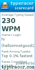 Scorecard for user helloimnotgood1