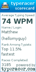 Scorecard for user hellomyguy