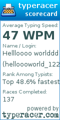 Scorecard for user helloooworld_1222