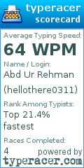 Scorecard for user hellothere0311
