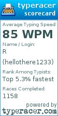 Scorecard for user hellothere1233