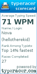 Scorecard for user hellotherekid