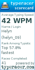 Scorecard for user helyn_09