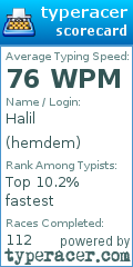 Scorecard for user hemdem