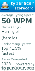 Scorecard for user hemlig