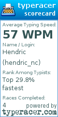 Scorecard for user hendric_nc