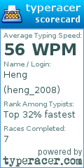 Scorecard for user heng_2008