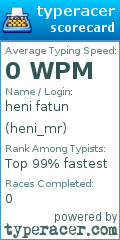 Scorecard for user heni_mr