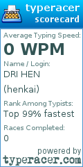 Scorecard for user henkai