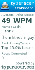 Scorecard for user henrikthechillguy