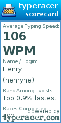 Scorecard for user henryhe