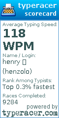 Scorecard for user henzolo