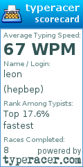 Scorecard for user hepbep