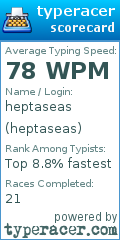 Scorecard for user heptaseas