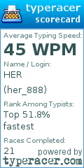Scorecard for user her_888