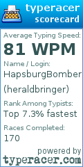 Scorecard for user heraldbringer