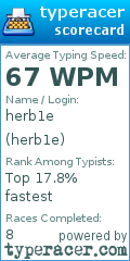 Scorecard for user herb1e