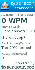 Scorecard for user herdikasep