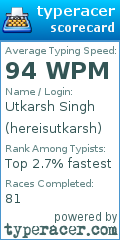 Scorecard for user hereisutkarsh
