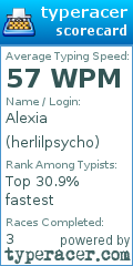 Scorecard for user herlilpsycho