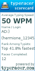 Scorecard for user hermione_12345
