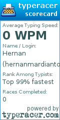Scorecard for user hernanmardianto