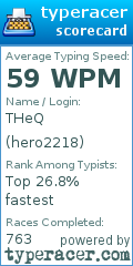 Scorecard for user hero2218