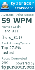 Scorecard for user hero_811