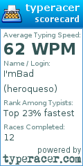 Scorecard for user heroqueso