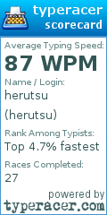 Scorecard for user herutsu