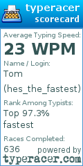 Scorecard for user hes_the_fastest
