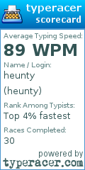 Scorecard for user heunty