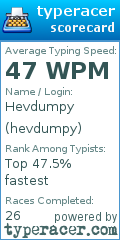 Scorecard for user hevdumpy