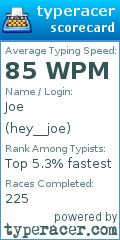 Scorecard for user hey__joe