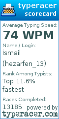Scorecard for user hezarfen_13