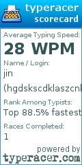 Scorecard for user hgdskscdklaszcnkd