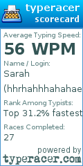 Scorecard for user hhrhahhhahahaehe