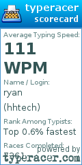 Scorecard for user hhtech
