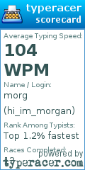 Scorecard for user hi_im_morgan