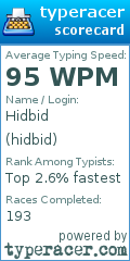 Scorecard for user hidbid