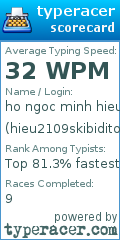Scorecard for user hieu2109skibiditoilet